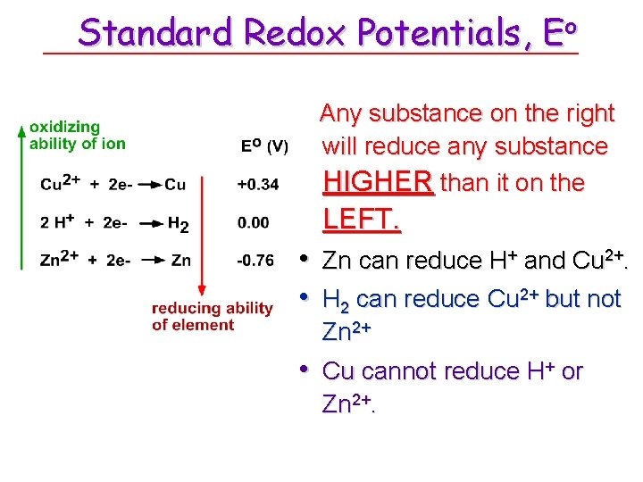 Standard Redox Potentials, Eo Any substance on the right will reduce any substance HIGHER