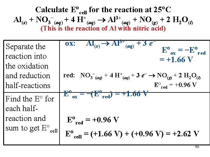 Calculate E cell for the reaction at 25 C Al(s) + NO 3−(aq) +