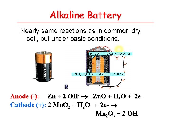Alkaline Battery Nearly same reactions as in common dry cell, but under basic conditions.
