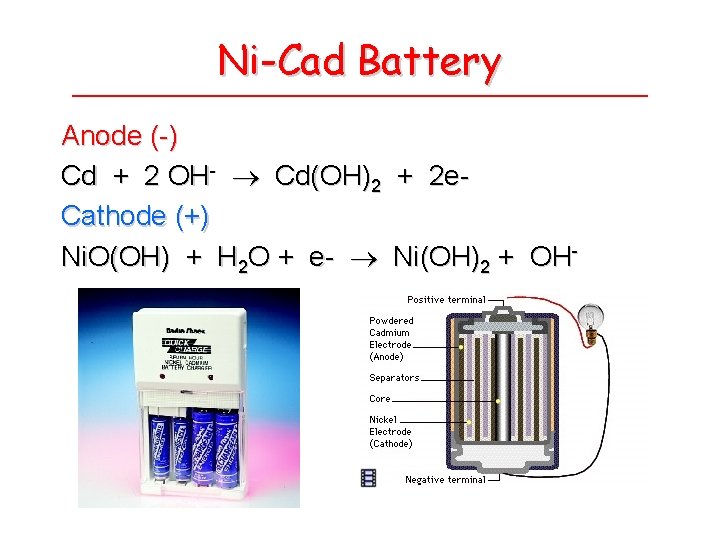 Ni-Cad Battery Anode (-) Cd + 2 OH- Cd(OH)2 + 2 e. Cathode (+)