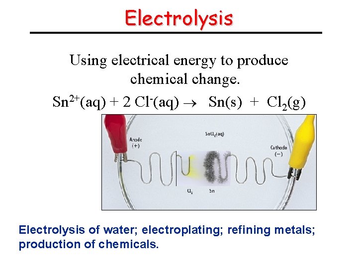 Electrolysis Using electrical energy to produce chemical change. Sn 2+(aq) + 2 Cl-(aq) Sn(s)