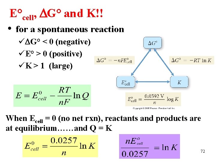 E°cell, G° and K!! • for a spontaneous reaction ü G° < 0 (negative)