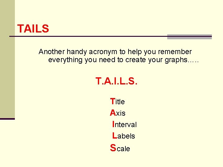 TAILS Another handy acronym to help you remember everything you need to create your