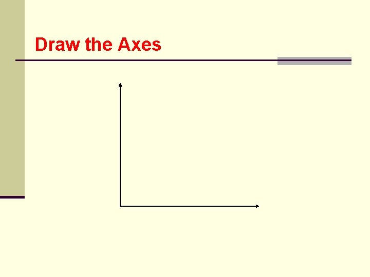 Draw the Axes 