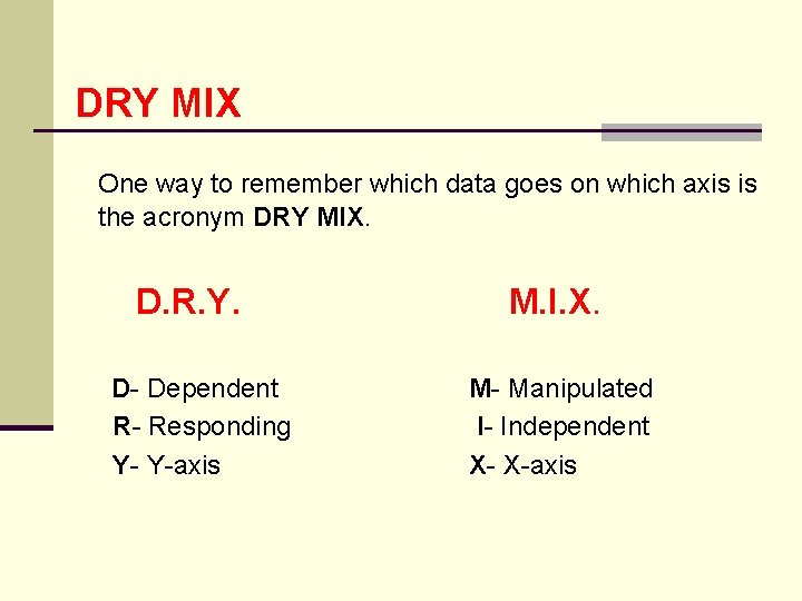 DRY MIX One way to remember which data goes on which axis is the