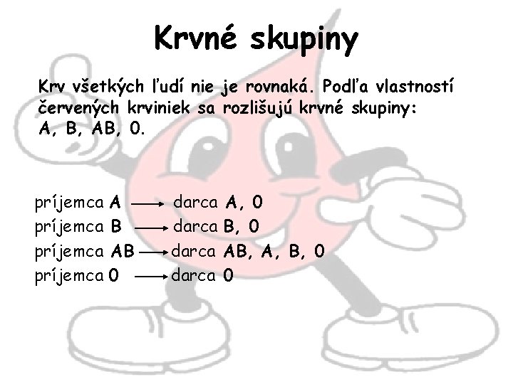 Krvné skupiny Krv všetkých ľudí nie je rovnaká. Podľa vlastností červených krviniek sa rozlišujú