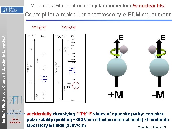 Molecules with electronic angular momentum /w nuclear hfs: Concept for a molecular spectroscopy e-EDM