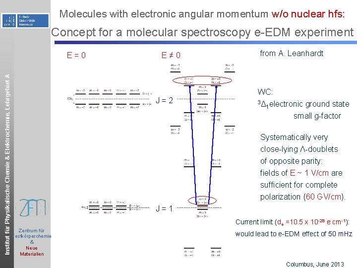 Molecules with electronic angular momentum w/o nuclear hfs: Concept for a molecular spectroscopy e-EDM