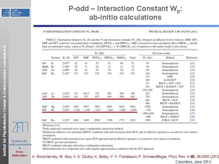 Institut für Physikalische Chemie & Elektrochemie, Lehrgebiet A P-odd – Interaction Constant Wp: ab-initio