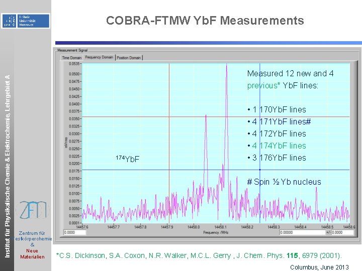 Institut für Physikalische Chemie & Elektrochemie, Lehrgebiet A COBRA-FTMW Yb. F Measurements Measured 12