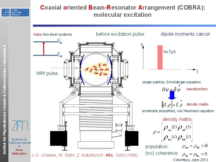 Coaxial oriented Beam-Resonator Arrangement (COBRA): molecular excitation Institut für Physikalische Chemie & Elektrochemie, Lehrgebiet