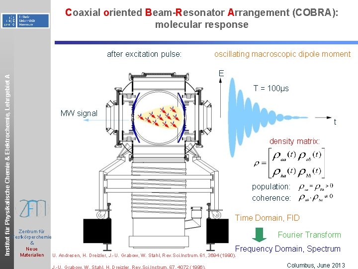 Coaxial oriented Beam-Resonator Arrangement (COBRA): molecular response Institut für Physikalische Chemie & Elektrochemie, Lehrgebiet