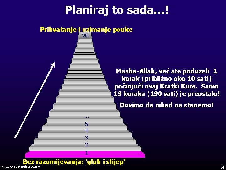 Planiraj to sada…! Prihvatanje i uzimanje pouke 20 Masha-Allah, već ste poduzeli 1 korak