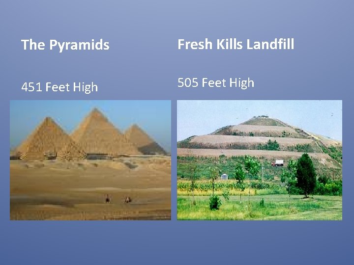 The Pyramids Fresh Kills Landfill 451 Feet High 505 Feet High 