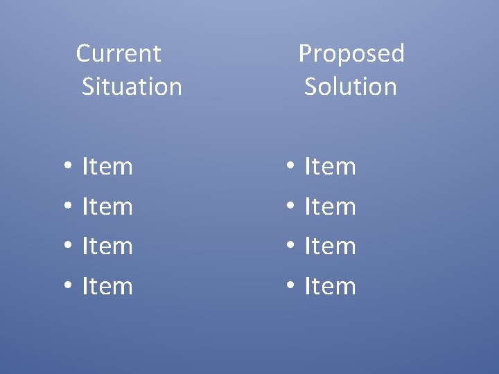 Proposed Solution Current Situation • • Item Item 