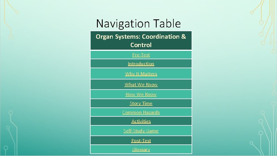 Navigation Table Organ Systems: Coordination & Control Pre-Test Introduction Why It Matters What We