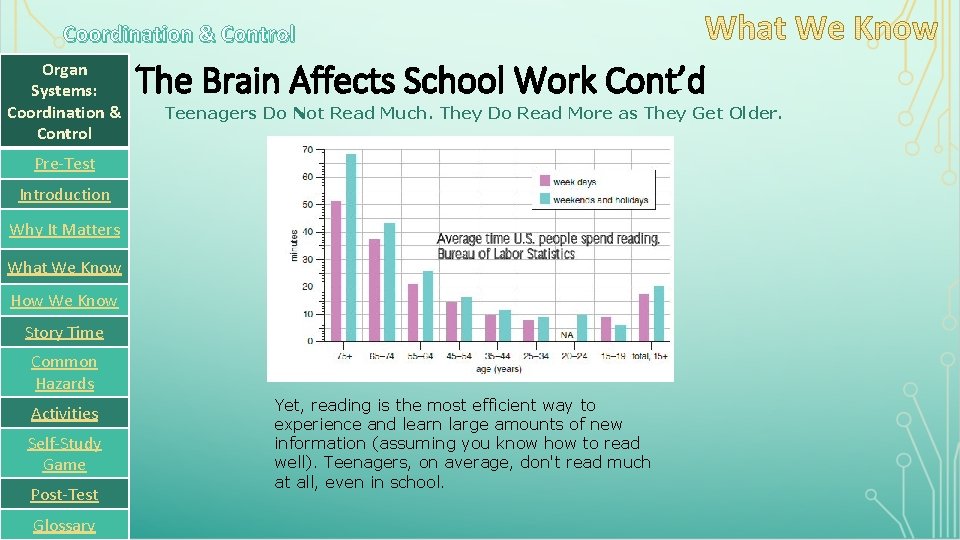 Coordination & Control Organ Systems: Coordination & Control The Brain Affects School Work Cont’d