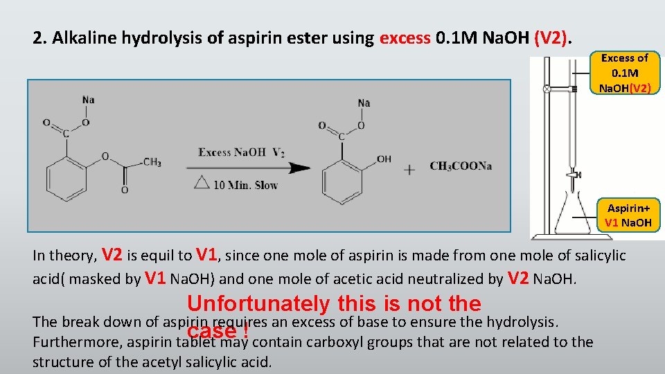 2. Alkaline hydrolysis of aspirin ester using excess 0. 1 M Na. OH (V