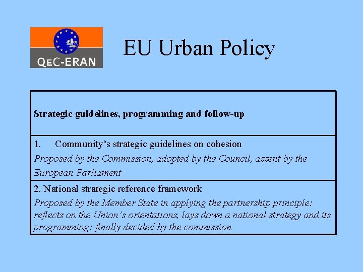 EU Urban Policy Strategic guidelines, programming and follow-up 1. Community’s strategic guidelines on cohesion