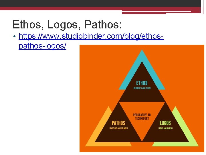 Ethos, Logos, Pathos: • https: //www. studiobinder. com/blog/ethospathos-logos/ 