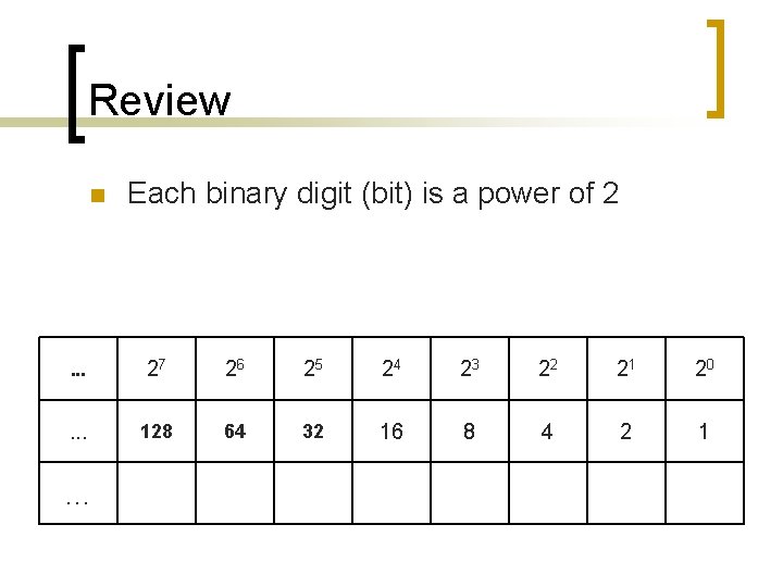 Review n Each binary digit (bit) is a power of 2 . . .