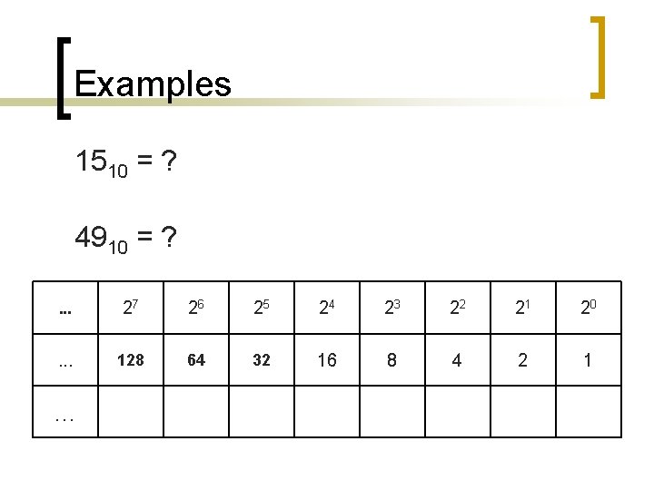 Examples 1510 = ? 4910 = ? . . . 27 26 25 24