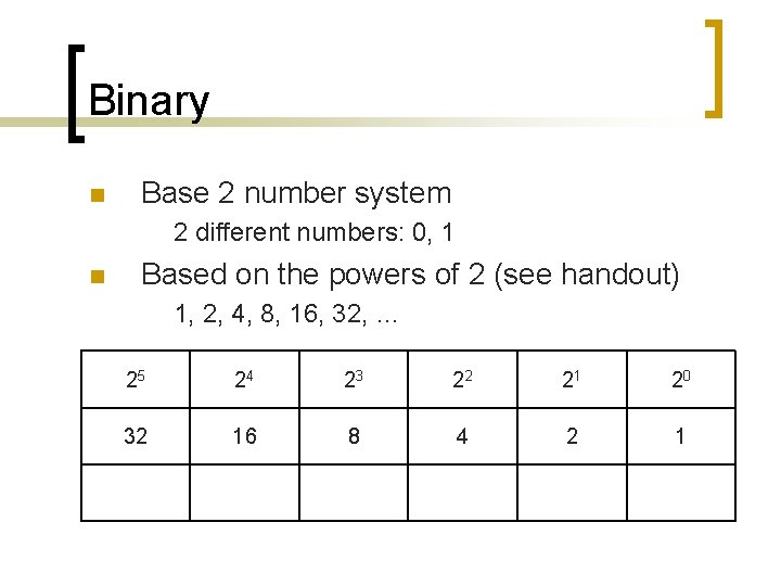 Binary n Base 2 number system 2 different numbers: 0, 1 n Based on