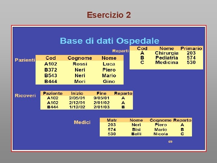 Esercizio 2 Esercizio 2