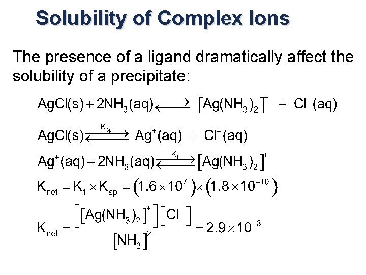 Solubility of Complex Ions The presence of a ligand dramatically affect the solubility of