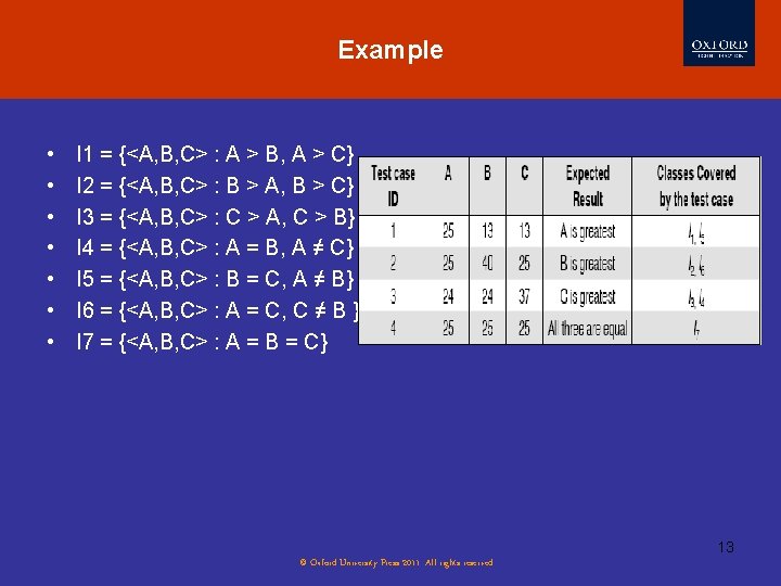 Example • • I 1 = {<A, B, C> : A > B, A