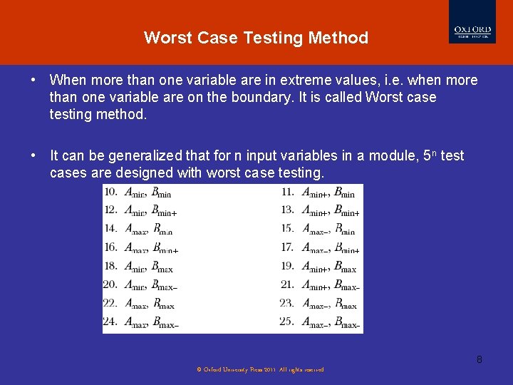 Worst Case Testing Method Software Testing Myths • When more than one variable are