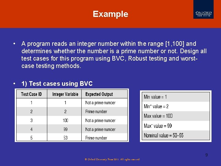 Example • A program reads an integer number within the range [1, 100] and