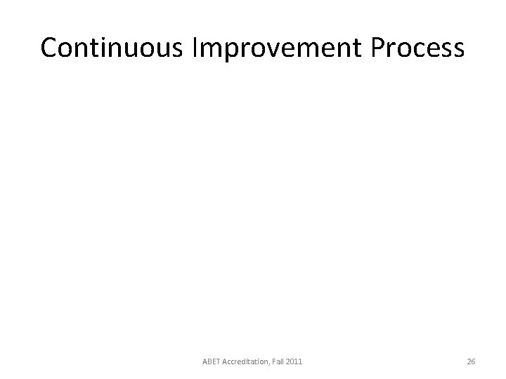 Continuous Improvement Process ABET Accreditation, Fall 2011 26 