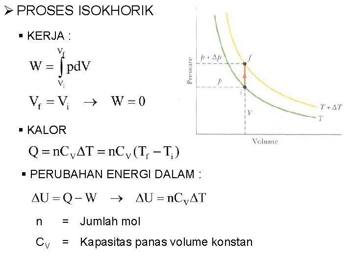 Ø PROSES ISOKHORIK § KERJA : § KALOR § PERUBAHAN ENERGI DALAM : n