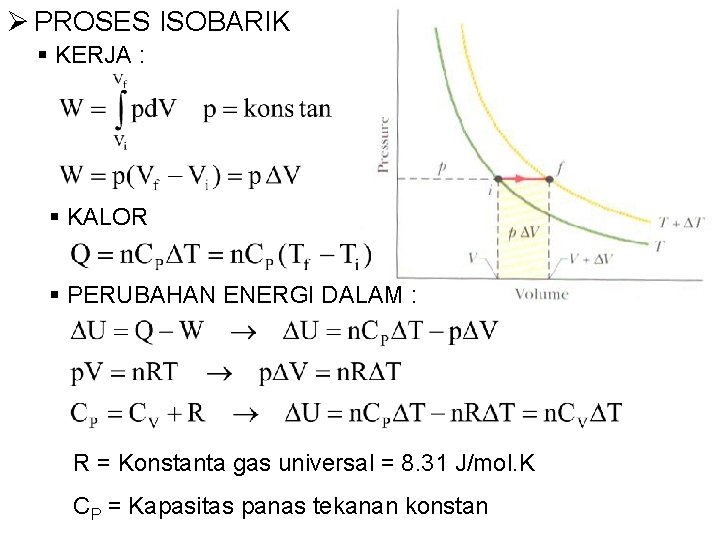 Ø PROSES ISOBARIK § KERJA : § KALOR § PERUBAHAN ENERGI DALAM : R