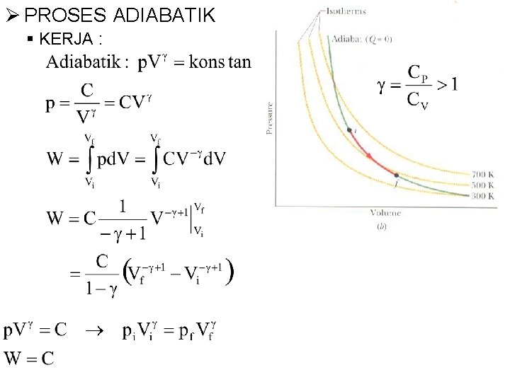 Ø PROSES ADIABATIK § KERJA : 