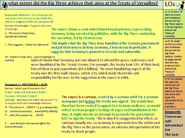 To what extent did the Big Three achieve their aims at the Treaty of