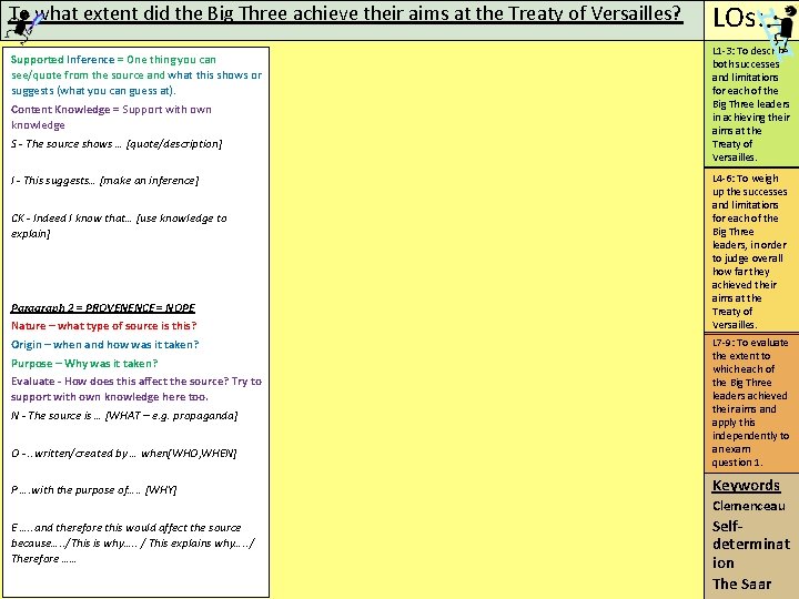 To what extent did the Big Three achieve their aims at the Treaty of