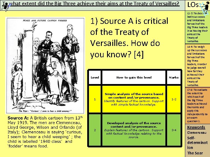 To what extent did the Big Three achieve their aims at the Treaty of
