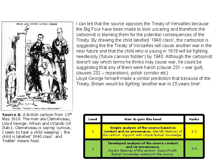 I can tell that the source opposes the Treaty of Versailles because the Big