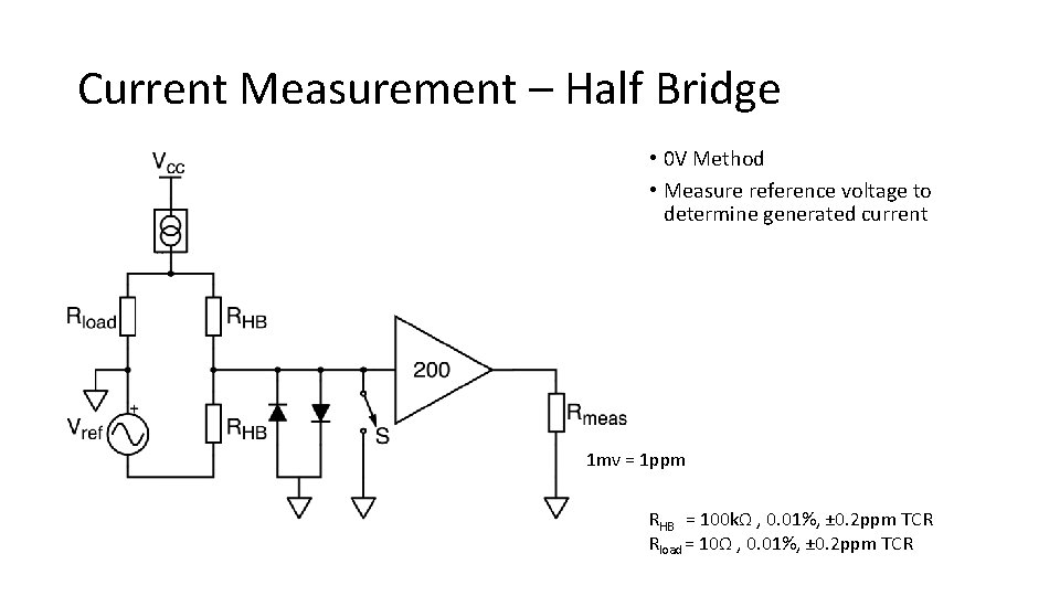 Current Measurement – Half Bridge • 0 V Method • Measure reference voltage to