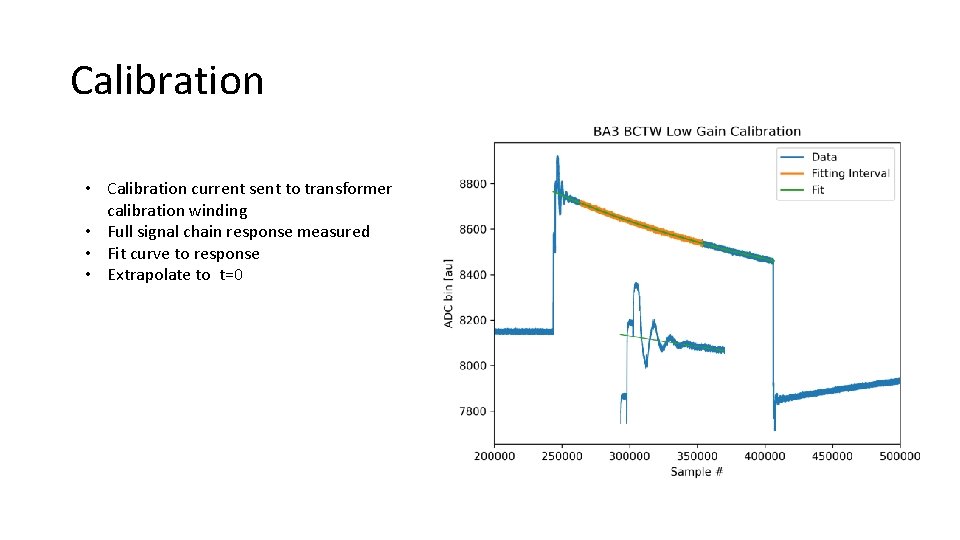 Calibration • Calibration current sent to transformer calibration winding • Full signal chain response