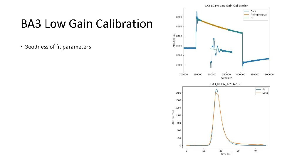 BA 3 Low Gain Calibration • Goodness of fit parameters 