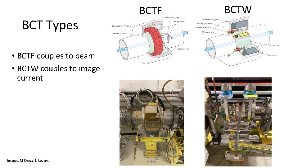 BCT Types • BCTF couples to beam • BCTW couples to image current Images: