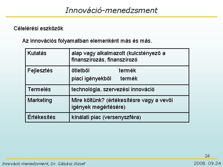 Innováció-menedzsment Célelérési eszközök Az innovációs folyamatban elemenként más és más. Kutatás alap vagy alkalmazott