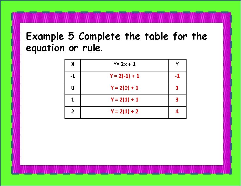 Example 5 Complete the table for the equation or rule. X Y= 2 x
