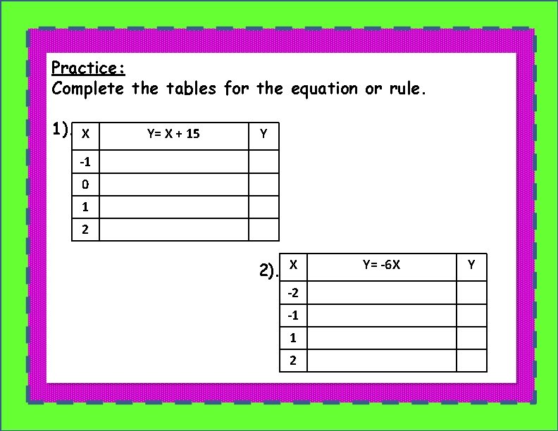 Practice: Complete the tables for the equation or rule. 1). X Y= X +