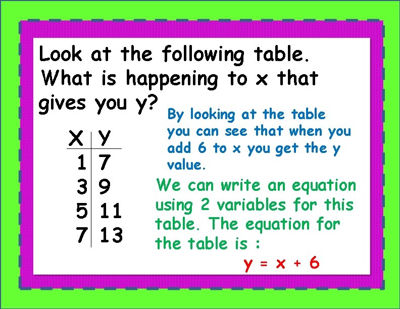 Look at the following table. What is happening to x that gives you y?