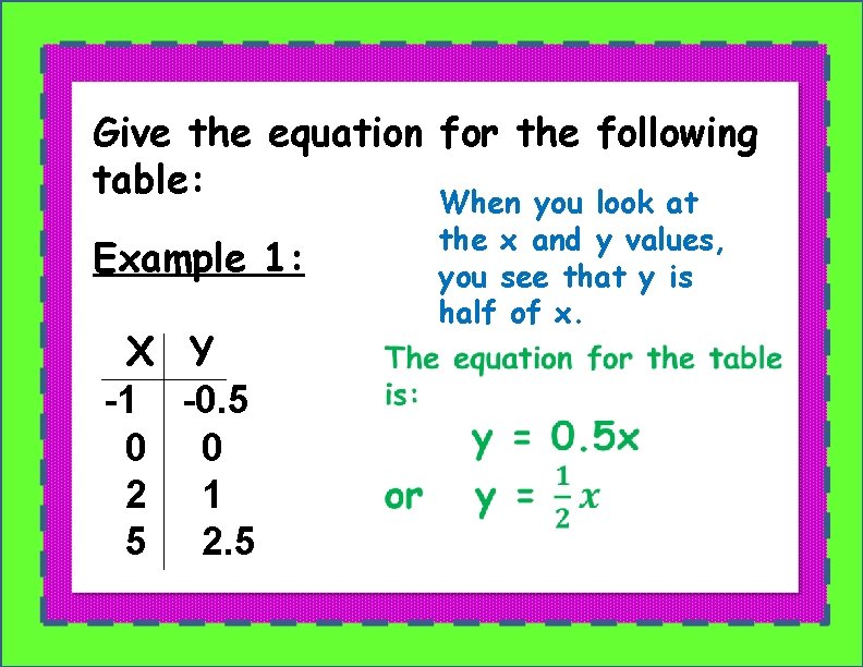 Give the equation for the following table: Example 1: X Y -1 -0. 5
