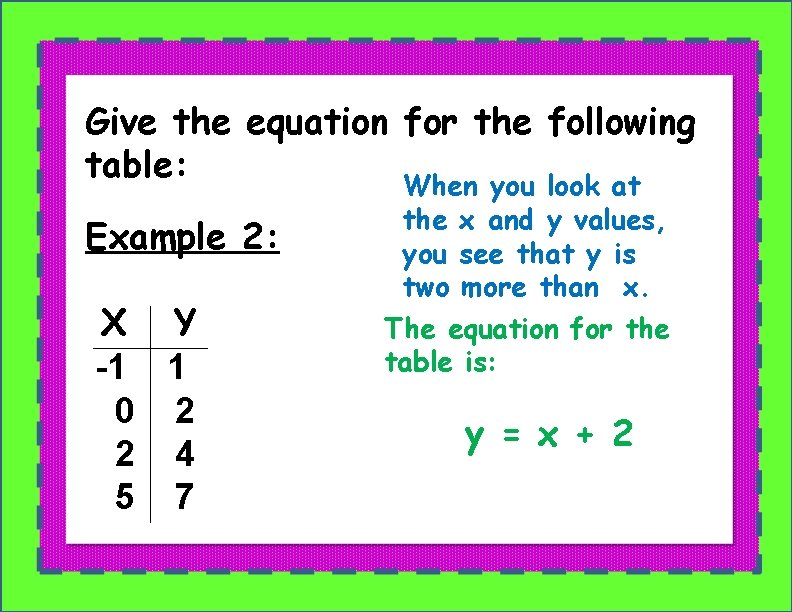 Give the equation for the following table: Example 2: X Y -1 1 0
